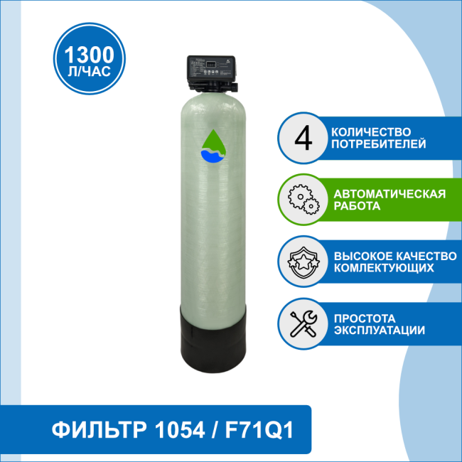Фильтр обезжелезивания, сорбции воды Runxin 1054/F71Q1