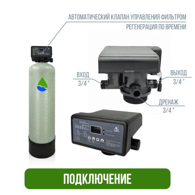 Подключение фильтра обезжелезивания, сорбции воды Runxin 1044/F71Q1