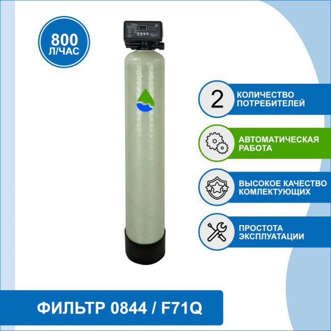 Фильтр обезжелезивания, сорбции воды Runxin 0844/F71Q1