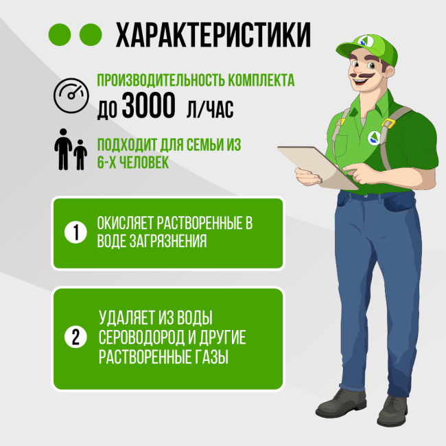 Комплект для аэрации воды до 3 м³/ч., 1465, F107B, AS-19