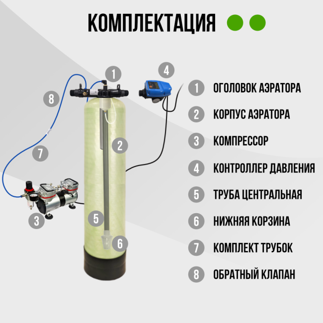 Комплектация для аэрации воды до 3 м³/ч., 1465, F107B, AS-19