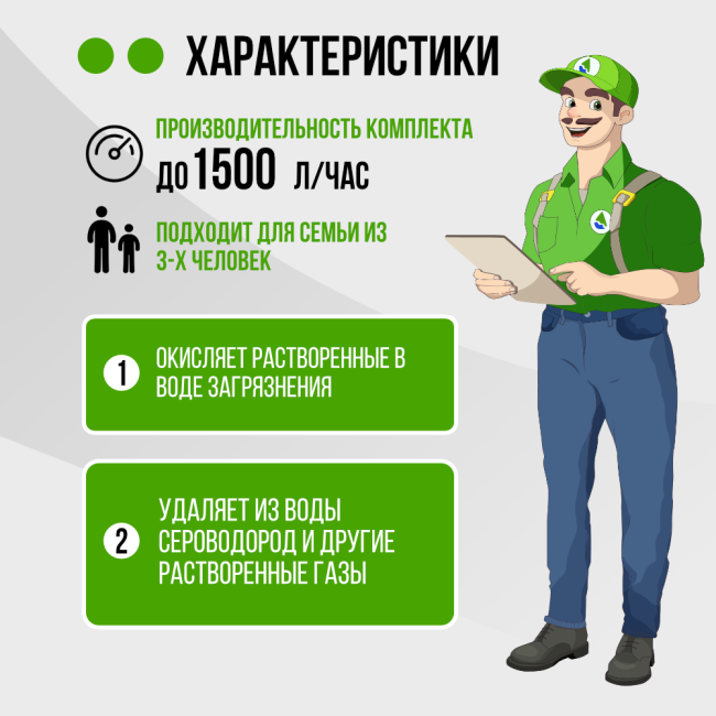 Комплект для аэрации воды до 1,5 м³/ч., 1054, F107B, AS-18 Комплект для аэрации воды до 1,5 м³/ч., 1054, F107B, AS-18