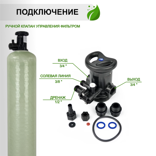 Подключение Runxin 0844 / F64B