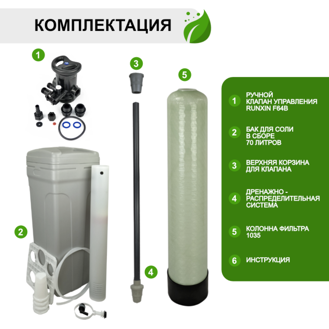 Комплектация Runxin 1035/F64B