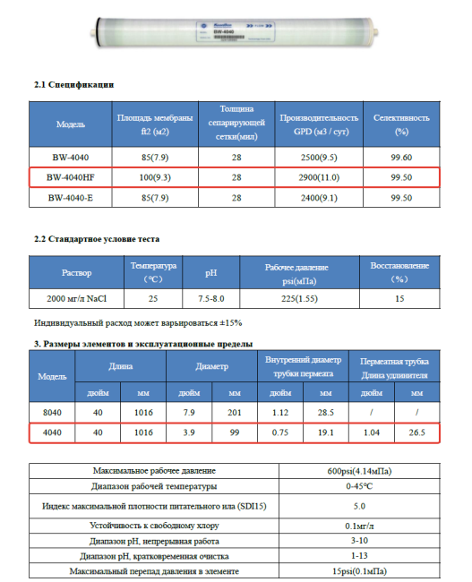 Мембрана обратноосмотическая KeenSen BW 4040 HF Мембрана обратноосмотическая KeenSen BW 4040 HF