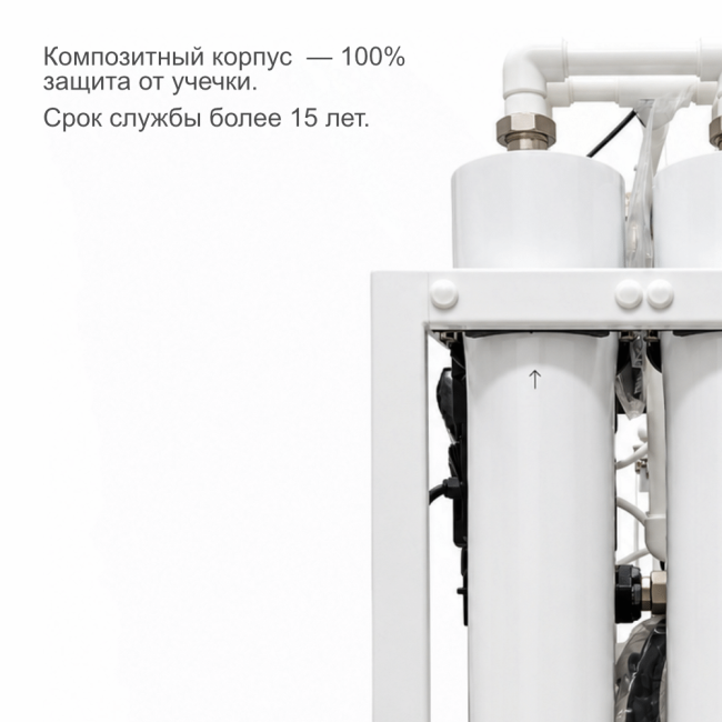 Корпус системы обратного осмоса NECOZ GOKENIN COMPACT STRONG PRO Корпус системы обратного осмоса NECOZ GOKENIN COMPACT STRONG PRO