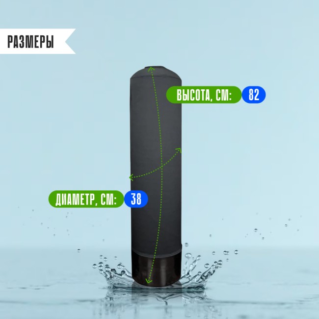 Термоизоляционный чехол на колонну 1035 размеры