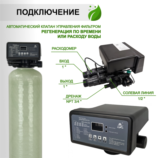 Подключение Runxin 1465 / F116Q3 Подключение Runxin 1465 / F116Q3