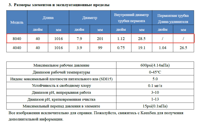 Размер мембраны KeenSen ULP 8040 HF