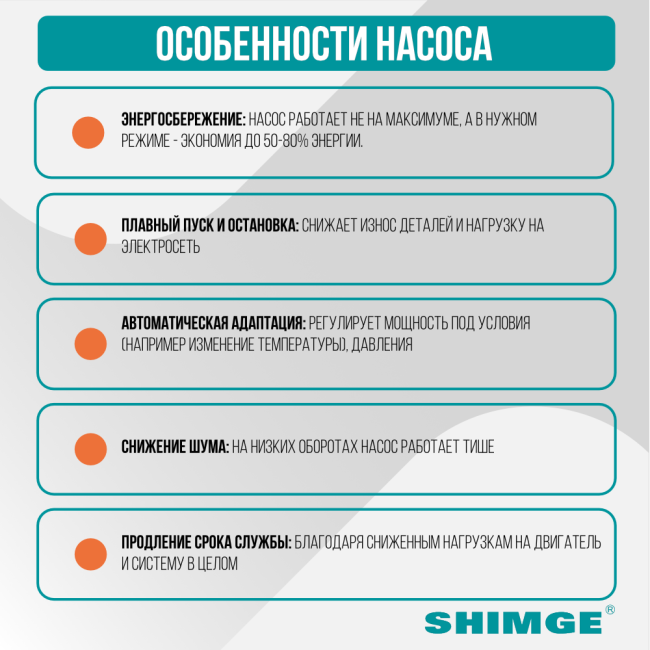 Особенности циркуляционного насоса SHIMGE APM 25-6-180 A