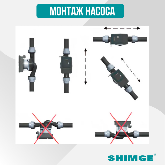 Монтаж циркуляционного насоса SHIMGE APM 25-6-180 A