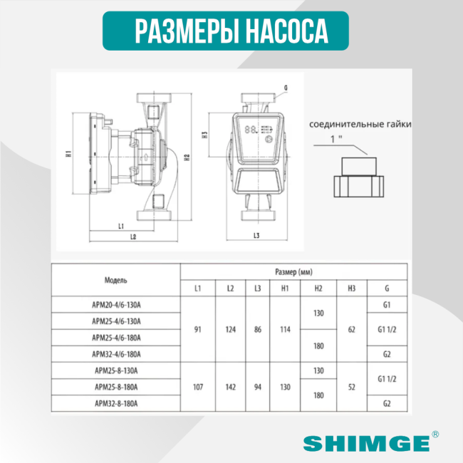 Размеры циркуляционного насоса SHIMGE APM 25-6-180 A