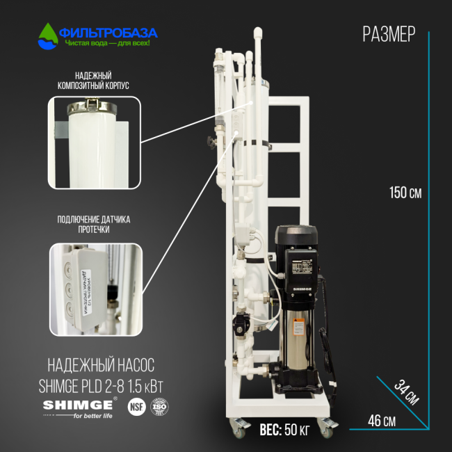 Размер и вес системы обратного осмоса NECOZ GOKENIN 250 STANDART PRO
