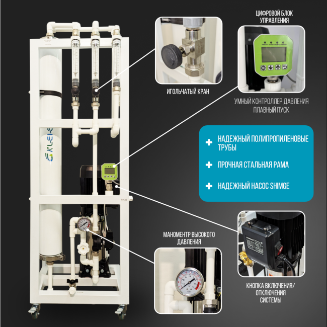 Особенности системы обратного осмоса NECOZ GOKENIN 250 STANDART PRO