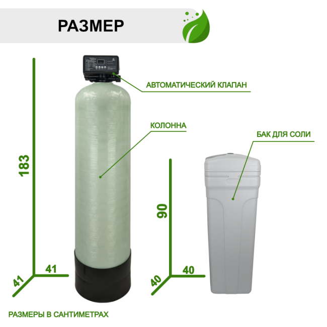 Размер Runxin 1665 / F116Q3