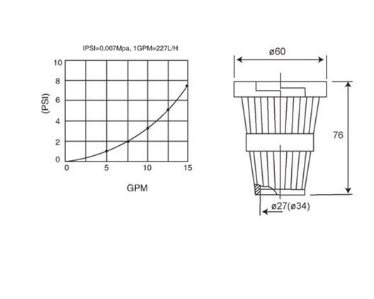 Корзина верхняя для клапана F0601 Корзина верхняя для клапана F0601