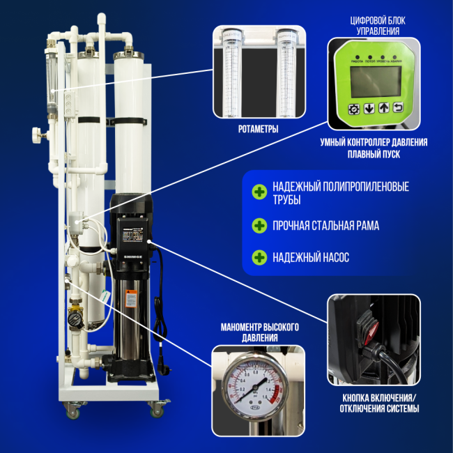 Система обратного осмоса NECOZ GOKENIN 500 STRONG особенности
