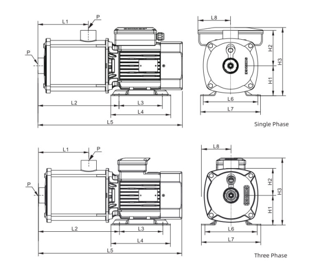 Насос повышения давления SHIMGE BWI20-3-3
