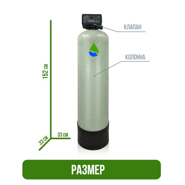 Размер фильтра обезжелезивания, сорбции воды Runxin 1252/F67Q1 Размер фильтра обезжелезивания, сорбции воды Runxin 1252/F67Q1