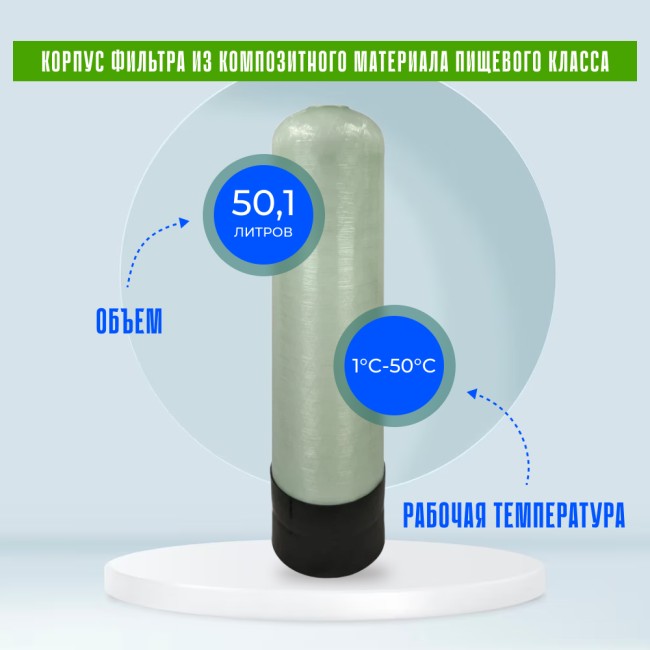 Корпус баллон засыпного фильтра Canature 1044, 2.5"