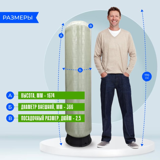 Корпус баллон засыпного фильтра Canature 1465, 2.5"