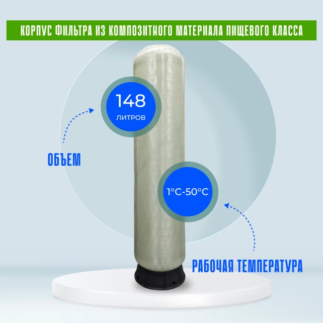 Корпус баллон засыпного фильтра Canature 1465, 2.5"