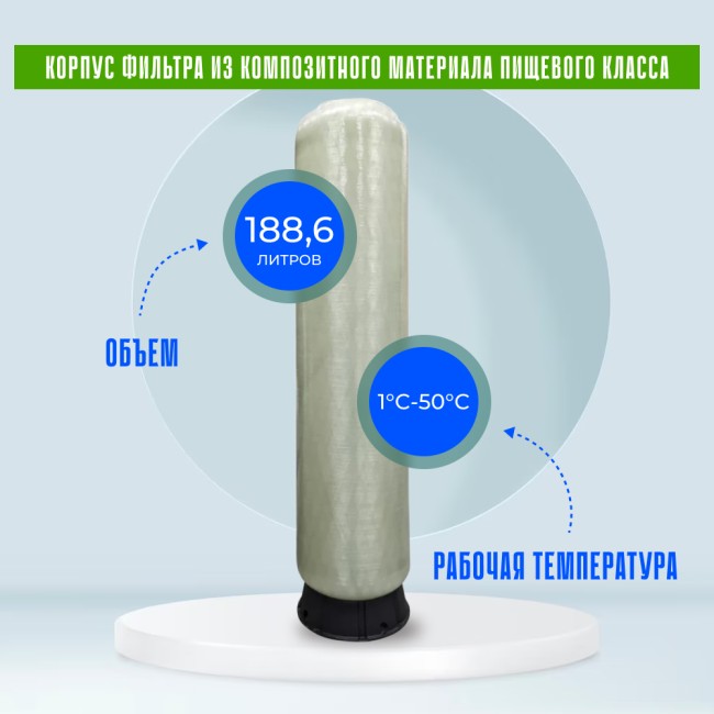 Корпус баллон засыпного фильтра Canature 1665, 2.5" Корпус баллон засыпного фильтра Canature 1665, 2.5"