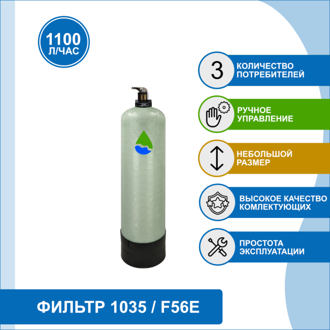 Фильтр обезжелезивания, сорбции воды Runxin 1035/F56E