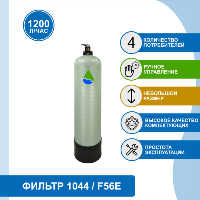 Фильтр обезжелезивания, сорбции воды Runxin 1044/F56E