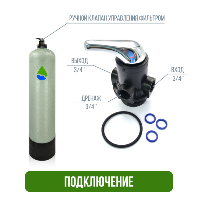 Подключение фильтра обезжелезивания, сорбции воды Runxin 1044/F56E Подключение фильтра обезжелезивания, сорбции воды Runxin 1044/F56E
