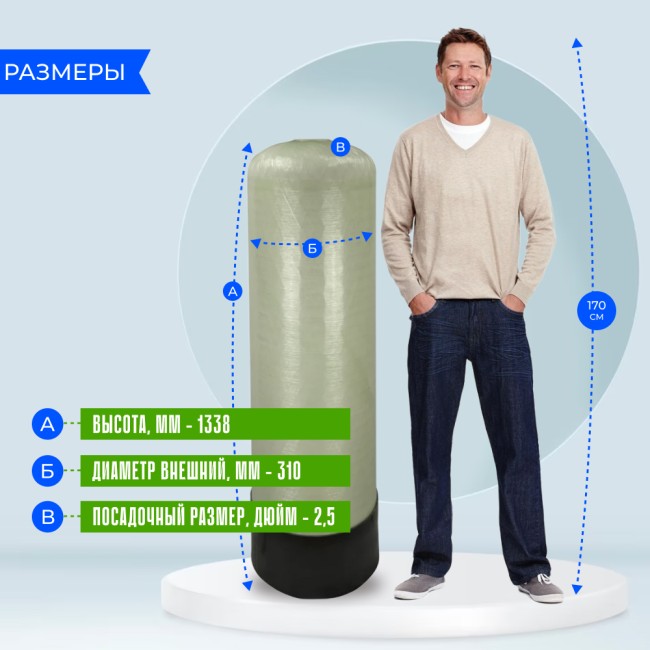 Корпус баллон засыпного фильтра Canature 1252, 2.5" Корпус баллон засыпного фильтра Canature 1252, 2.5"