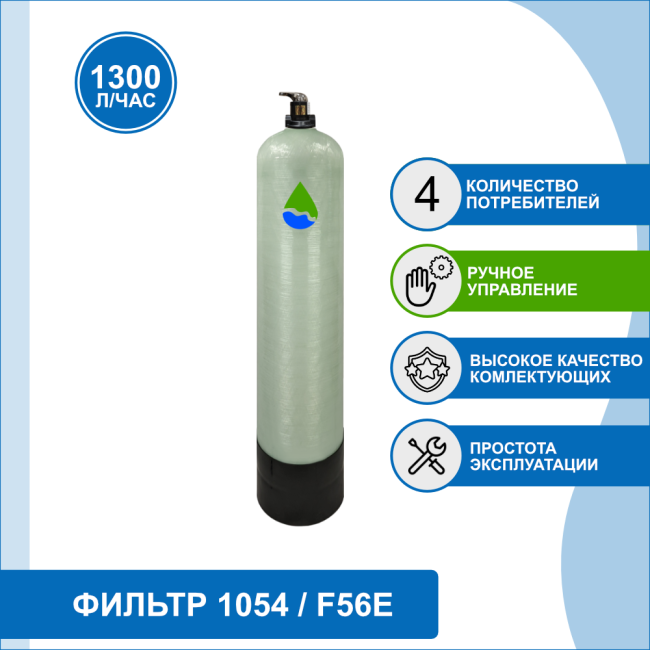 Фильтр обезжелезивания, сорбции воды Runxin 1054/F56E