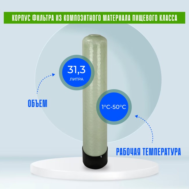 Корпус баллон засыпного фильтра Canature 0844, 2.5" Корпус баллон засыпного фильтра Canature 0844, 2.5"