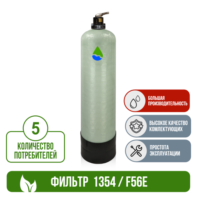 Фильтр обезжелезивания, сорбции воды Runxin 1354/F56A