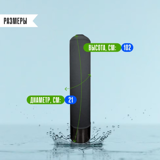 Термоизоляционный чехол на колонну 0844 размеры Термоизоляционный чехол на колонну 0844 размеры