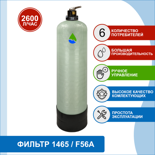 Фильтр обезжелезивания, сорбции воды Runxin 1465/F56A