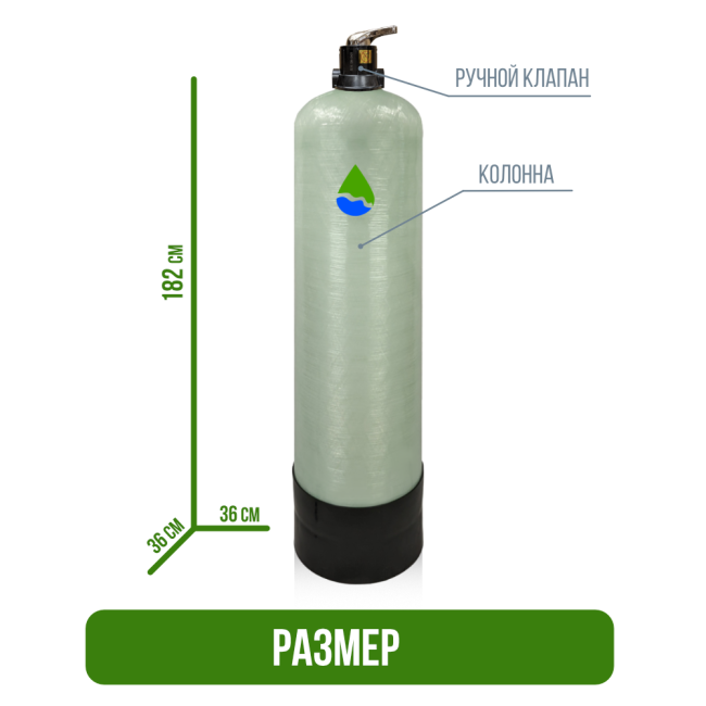 Размер фильтра обезжелезивания, сорбции воды Runxin 1465/F56A Размер фильтра обезжелезивания, сорбции воды Runxin 1465/F56A