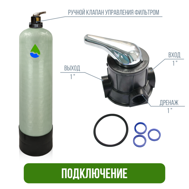 Подключение фильтра обезжелезивания, сорбции воды Runxin 1465/F56A Подключение фильтра обезжелезивания, сорбции воды Runxin 1465/F56A