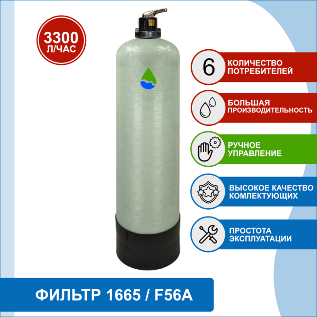 Фильтр обезжелезивания, сорбции воды Runxin 1665/F56A