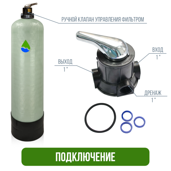 Подключение фильтра обезжелезивания, сорбции воды Runxin 1665/F56A Подключение фильтра обезжелезивания, сорбции воды Runxin 1665/F56A