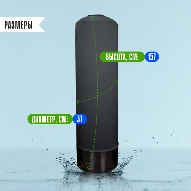 Термоизоляционный чехол на колонну 1465 размер Термоизоляционный чехол на колонну 1465 размер