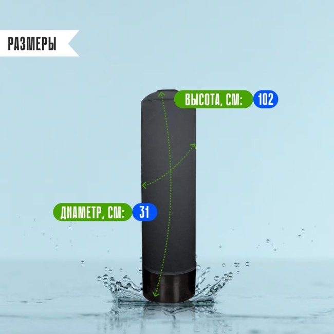 Термоизоляционный чехол на колонну 1252 размер