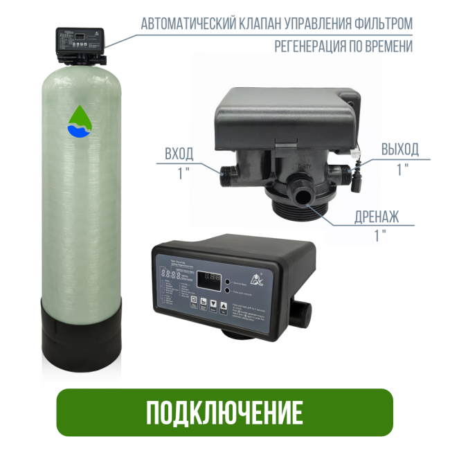 Фильтр обезжелезивания, сорбции воды Runxin 1465/F67Q1