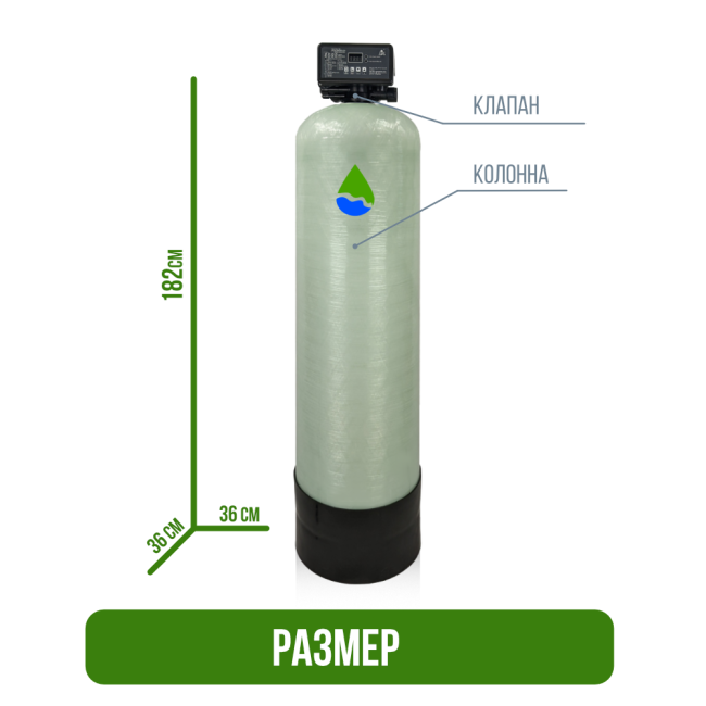 Размер фильтра обезжелезивания, сорбции воды Runxin 1465/F67Q1