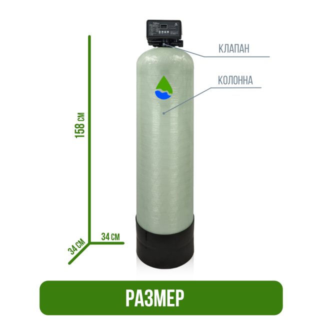 Размер фильтра обезжелезивания, сорбции воды Runxin 1354/F67Q1 Размер фильтра обезжелезивания, сорбции воды Runxin 1354/F67Q1